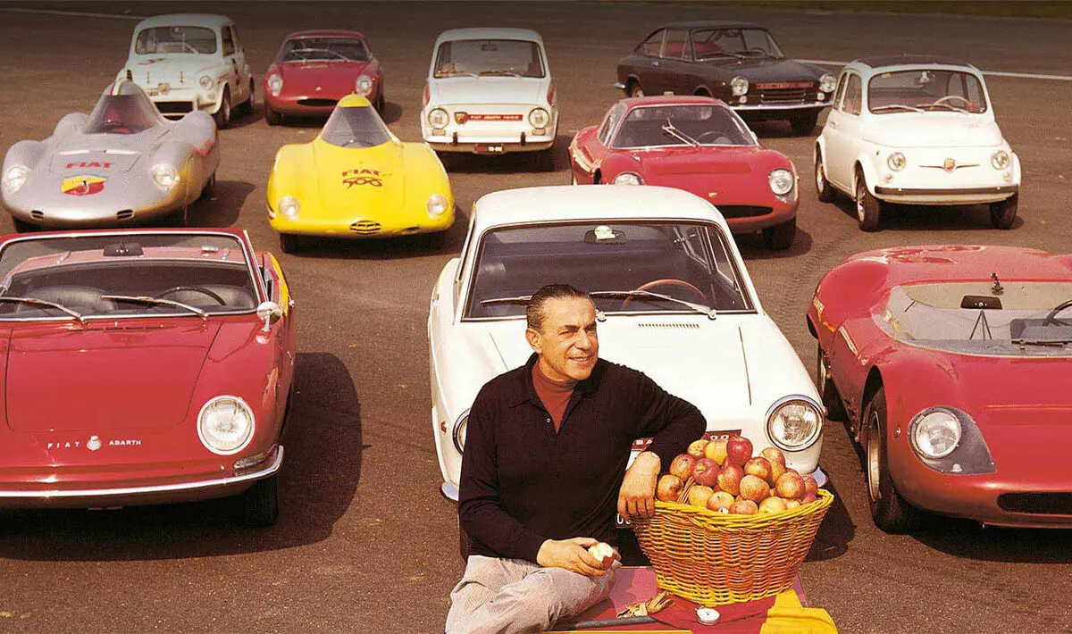 Carlo Abarth