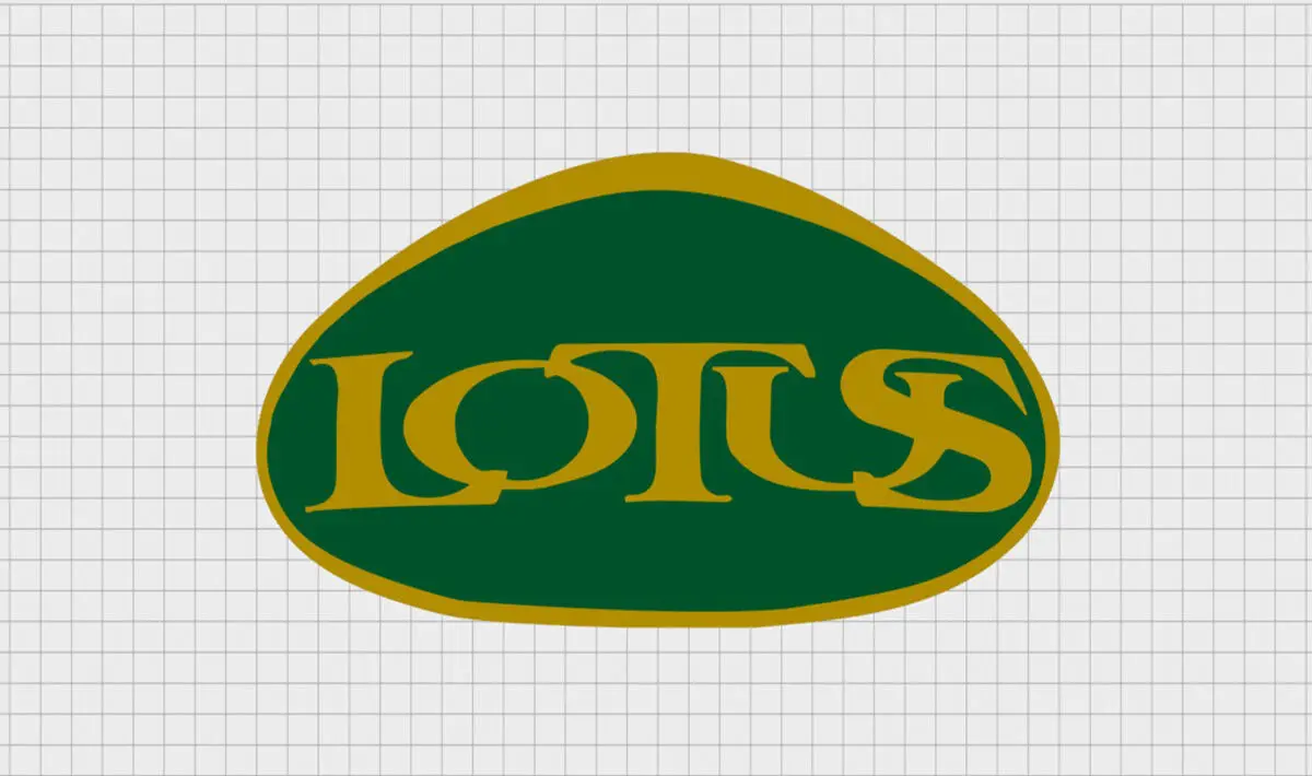 Lotus Logo 1984