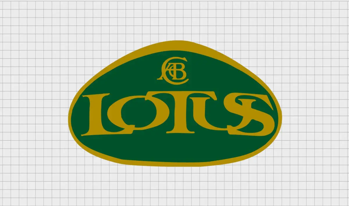 Lotus Logo 1986