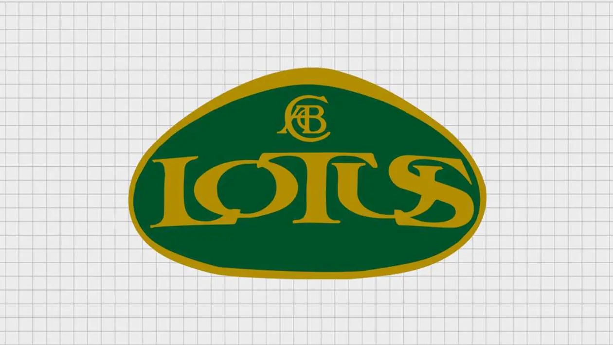 Lotus Logo 1986