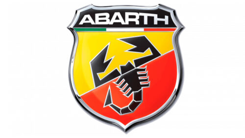 Abarth Logo 2007 - present
