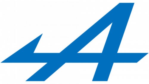 Alpine Logo 2017 - Present