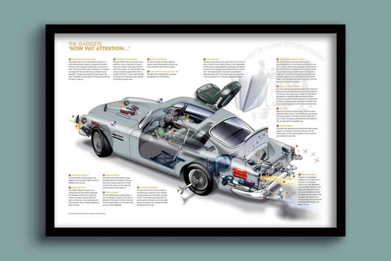 Filmstar Aston Martin DB5.